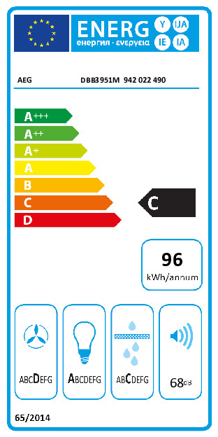 Energielabel Dunstabzugshaube DBB3951M